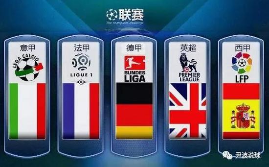 迈向职业生